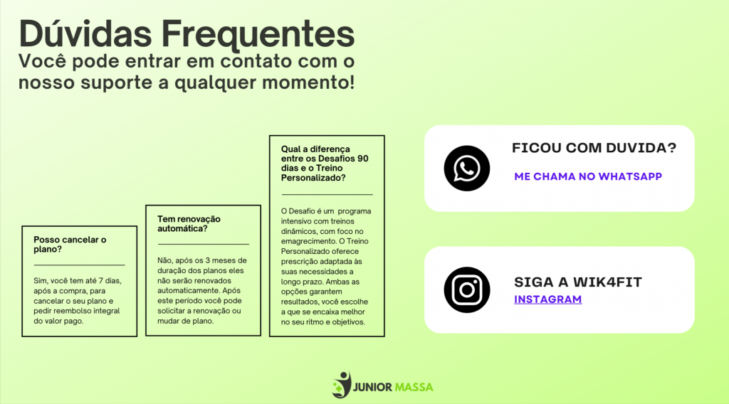 Perguntas frequentes + Redes sociais e contatos